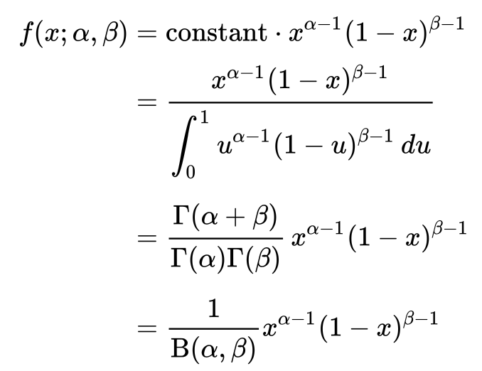 BetaProbabilityDistribution.png