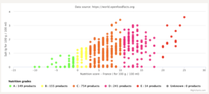 PistachiosNutrionalScore20241112.png