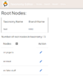 Nodes page.png